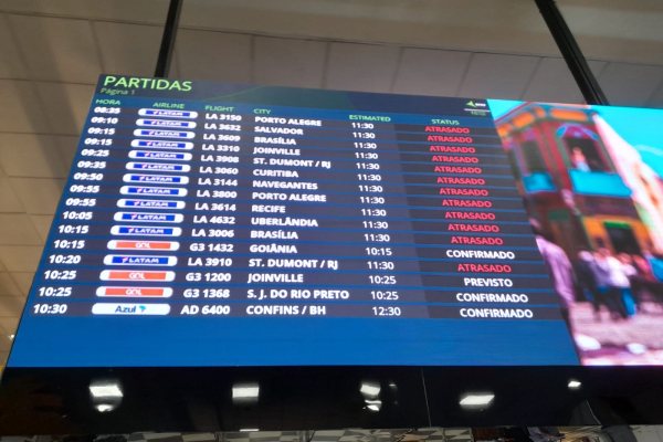 Anac Avalia Ampliar Horário de Congonhas Após Pane e Suposto Incêndio